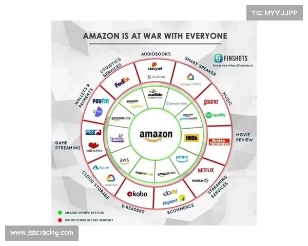 NFL与亚马逊达成流媒体独家协议 周四夜赛全面数字化直播转型